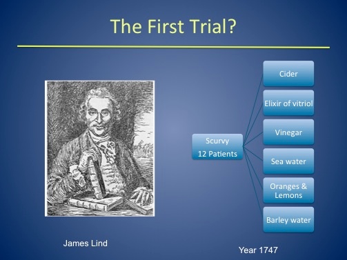 First Clinical Trial