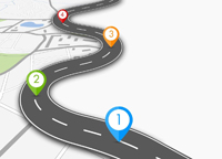 roadmap